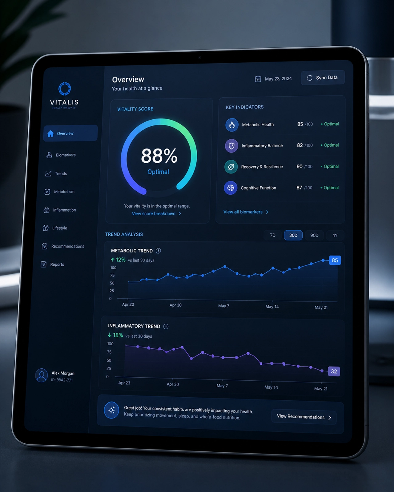 Digital dashboard showing Vitality Score and metabolic trends